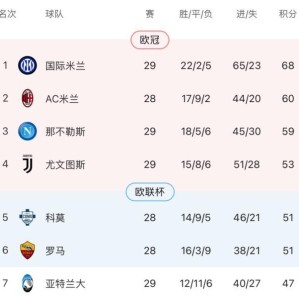 必发APP-伪9实验失败斯帕莱蒂及时纠错，尤文拿下争4关键战